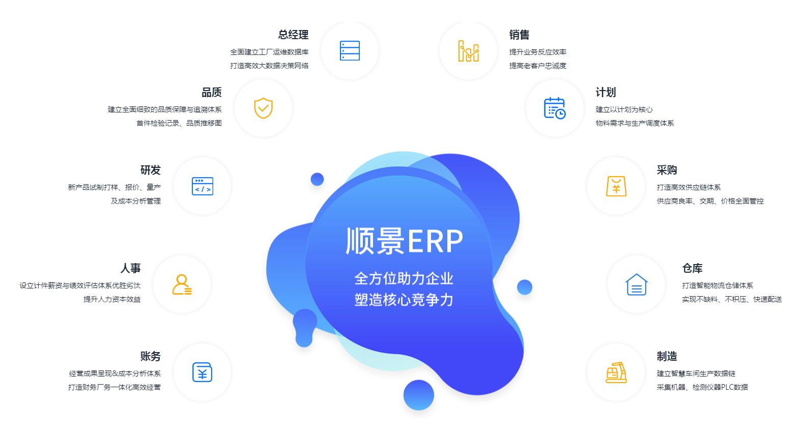 怎么让华体会网页版页面登录-华体会（中国）
数据变得更安全?