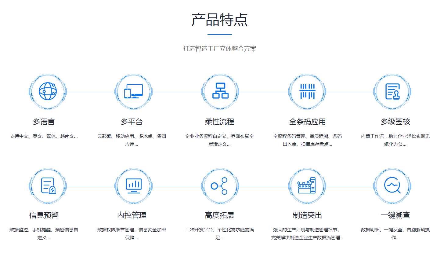  华体会网页版页面登录-华体会（中国）
需要多少钱？